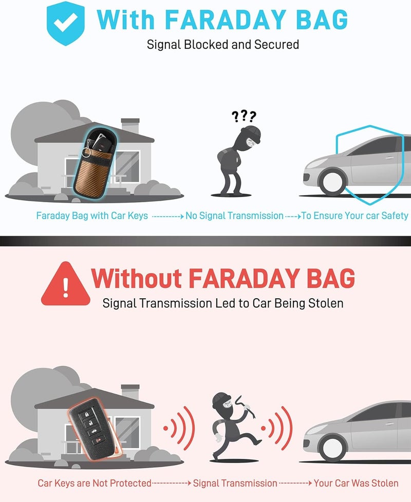 Vammcht Upgraded Faraday Bag for Key Fob (2 Pack), Premium Faraday Key Fob Protector– Car RFID Signal Blocking, Car Security Protection, Anti-Theft Pouch, Anti-Hacking Case Blocker Brown - Image 3